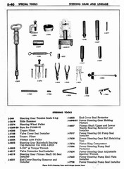 09 1959 Buick Shop Manual - Steering-040-040.jpg